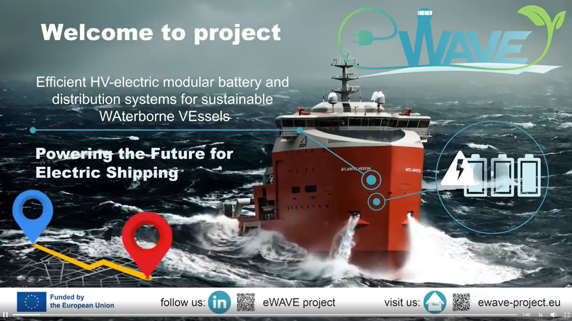 New Video Launch – eWAVE Kick-Off Highlights